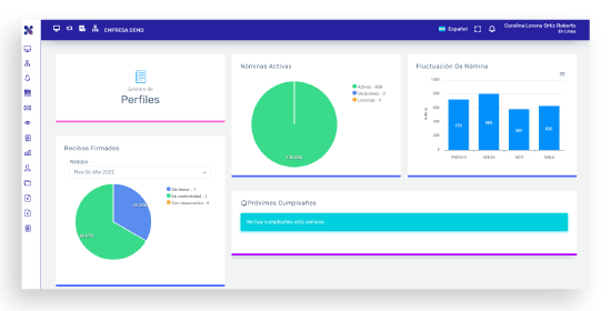 LD-Dashboard-1 LD-Dashboard-1